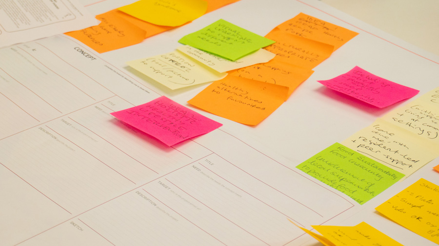 post-its